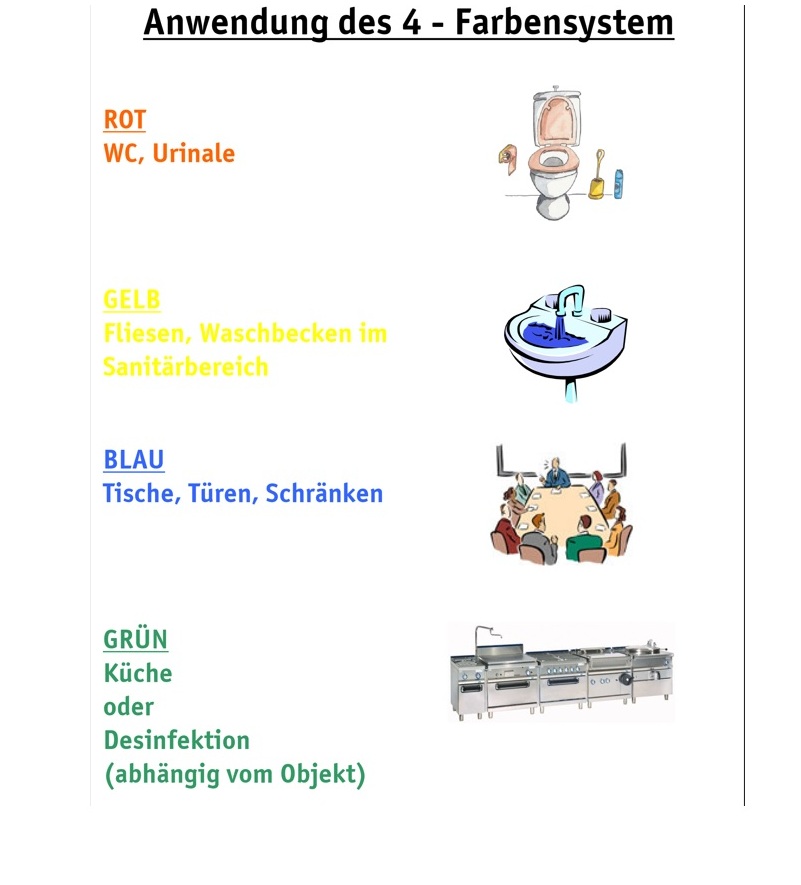Profi Mikrofasertuch Blau 40x40 cm – Streifenfrei & Saugstark (Waschbar bis 90 °C)